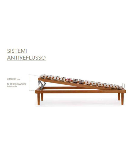 Rete Ergogreen Advance Antireflusso