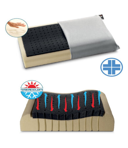 Cuscino Simmons Ergomem Climactiv in memory foam termoregolante con struttura traspirante
