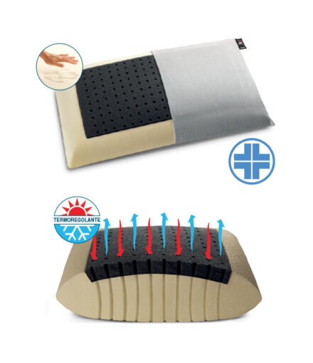 Cuscino Simmons Memoplan Climactiv in memory foam con struttura traspirante e supporto cervicale