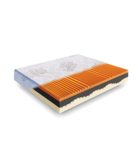 Interno Materasso Memoconfort by Linea Lombardi