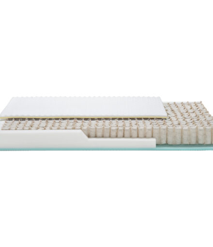 Struttura interna materasso Ennerev Feeling 5 Plus con molle insacchettate indipendenti e strato comfort superiore