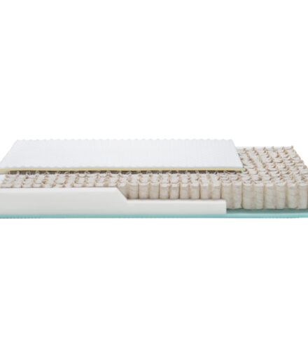 Struttura interna materasso Ennerev Feeling 5 con molle insacchettate indipendenti e strato comfort ergonomico