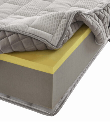 Strati interni del materasso FormaBed Aretha con supporto progressivo e comfort equilibrato