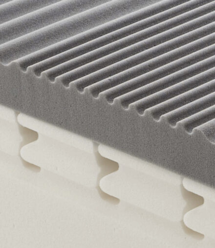 Struttura interna materasso Formabed Canova Bifoam con strati in schiuma sagomata e zone di sostegno differenziato