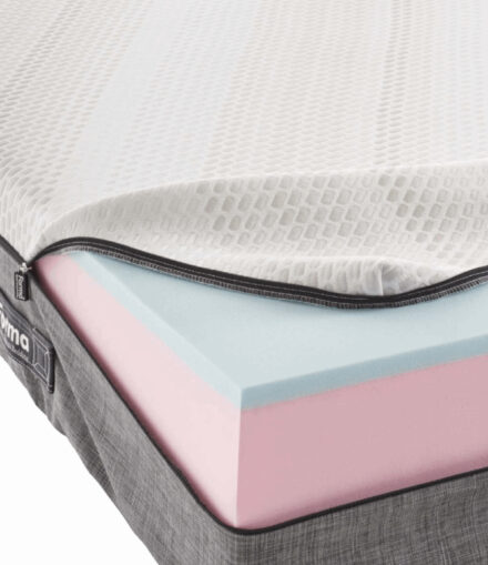 Sezione interna del materasso FormaBed Joe con strati in memory foam e supporto ergonomico