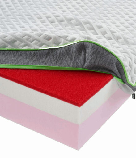 Sezione interna del materasso FormaBed Nivola con strati in memory foam e fodera sfoderabile