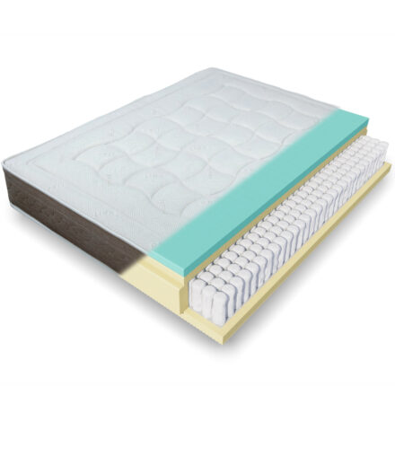 Interno Materasso a Molle Indipendenti con Memory Mod. Magnolia