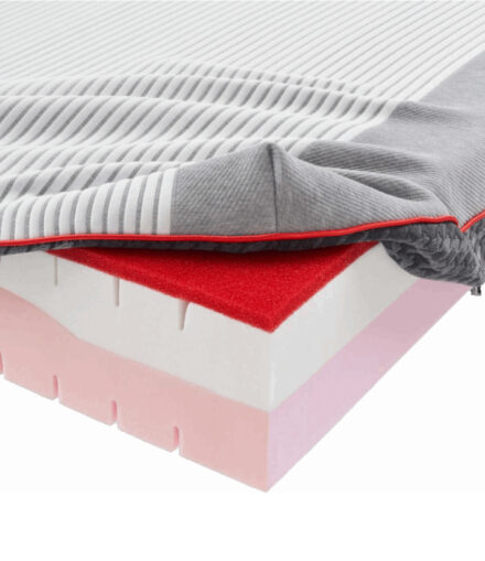 Sezione interna del materasso FormaBed Ali con strati in memory foam e supporto ergonomico