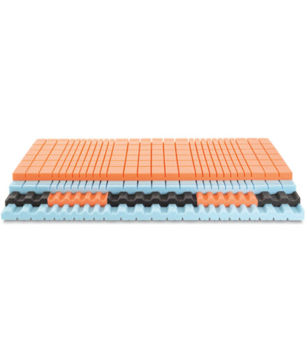 Struttura interna materasso Ennerev Fisiocare Pro multistrato con memory foam e supporto differenziato per sostegno ergonomico della colonna vertebrale