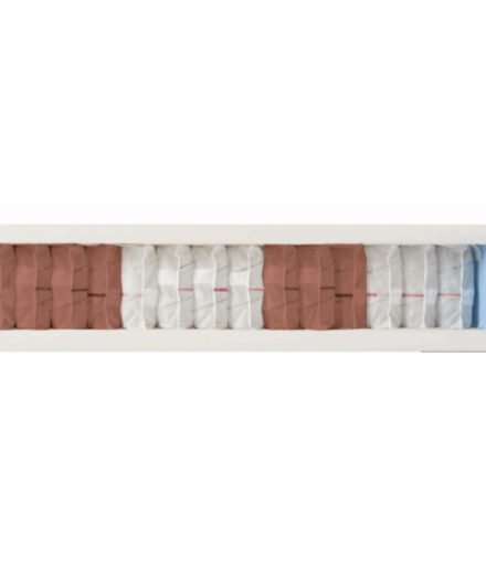 Sezione interna del materasso FormaBed Canova Spring con molle indipendenti a sostegno elastico e traspirante