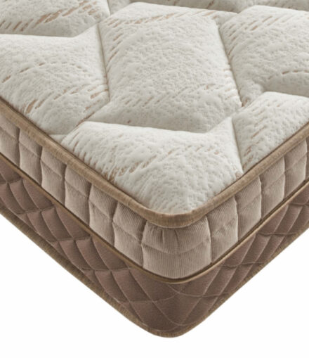 Dettaglio materasso Formabed Canova Spring con struttura a molle e rivestimento trapuntato