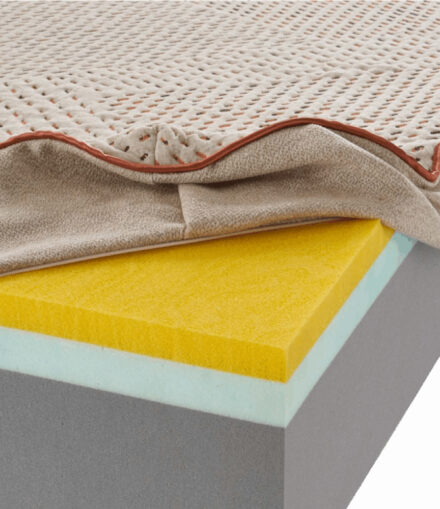 Interno materasso FormaBed Pico con strati in memory foam e supporto portante ad alta densità