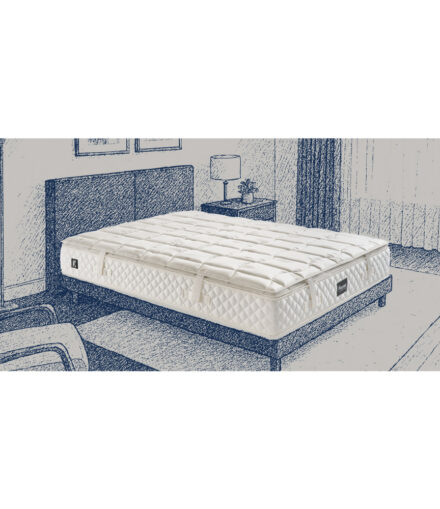 Materasso Formabed Aldus Plus a molle indipendenti con 7 zone di portanza e rivestimento sfoderabile